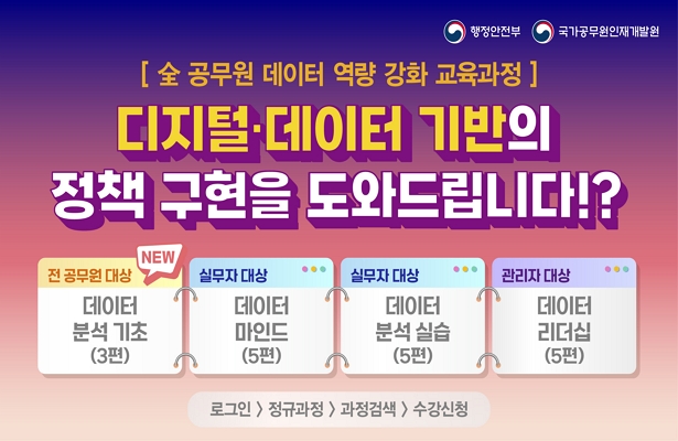 데이터과정